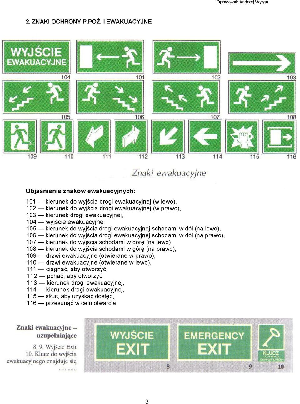 ewakuacyjnej, 104 wyjście ewakuacyjne, 105 kierunek do wyjścia drogi ewakuacyjnej schodami w dół (na lewo), 106 kierunek do wyjścia drogi ewakuacyjnej schodami w dół (na prawo), 107