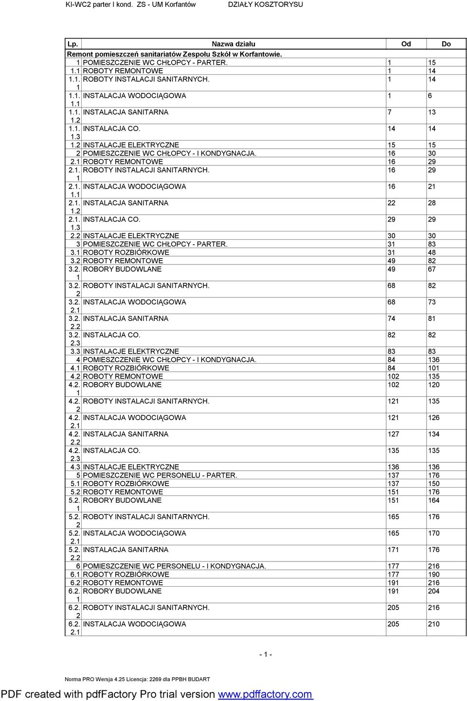 ROBOTY REMONTOWE 6 9.. ROBOTY INSTALACJI SANITARNYCH. 6 9.. INSTALACJA WODOCIĄGOWA 6... INSTALACJA SANITARNA 8... INSTALACJA CO. 9 9.3.