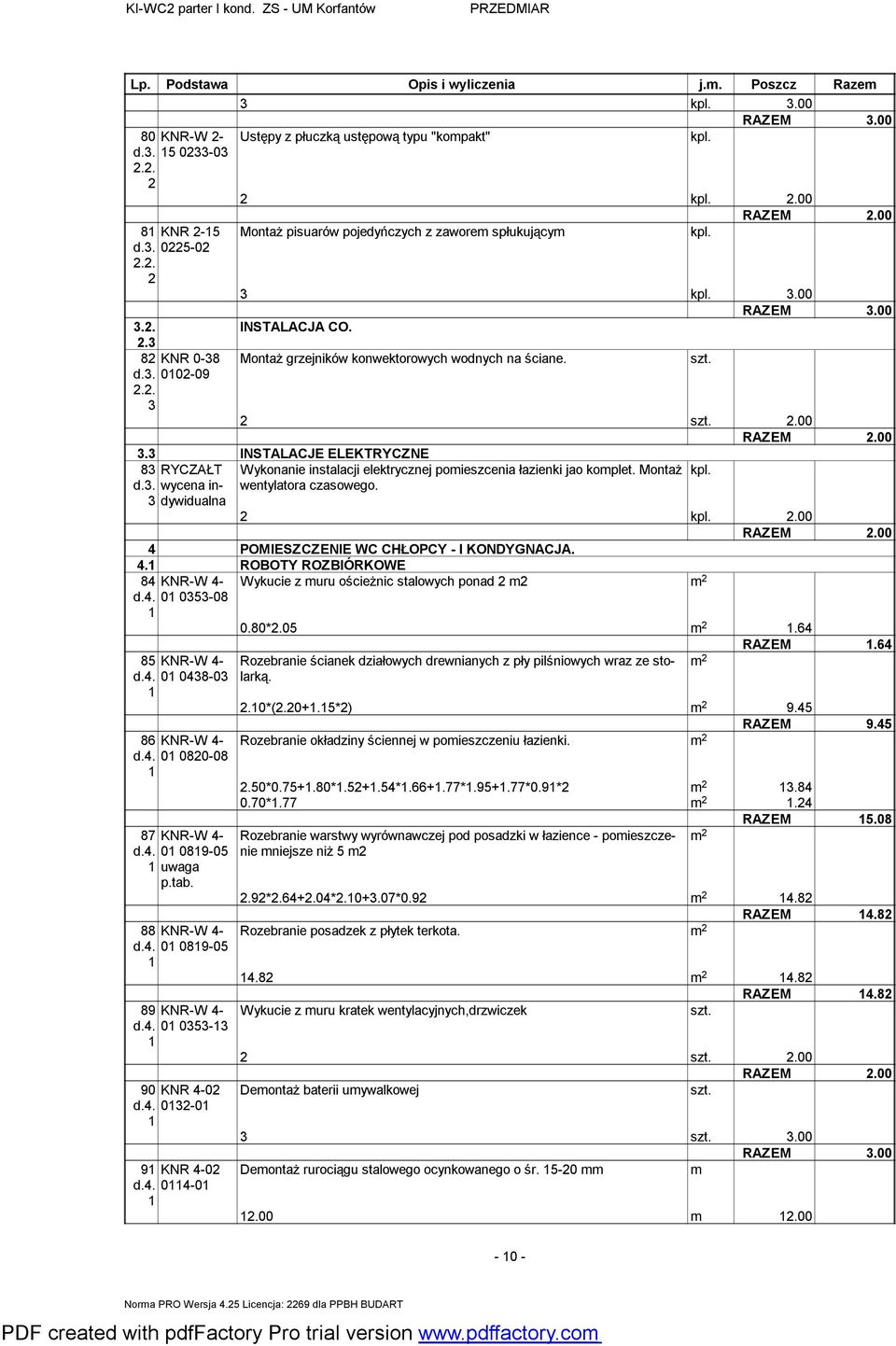 3. wycena indywidualna 3 Wykonanie instalacji elektrycznej poieszcenia łazienki jao koplet. Montaż wentylatora czasowego..00 RAZEM.00 4 POMIESZCZENIE WC CHŁOPCY - I KONDYGNACJA. 4. ROBOTY ROZBIÓRKOWE 84 d.