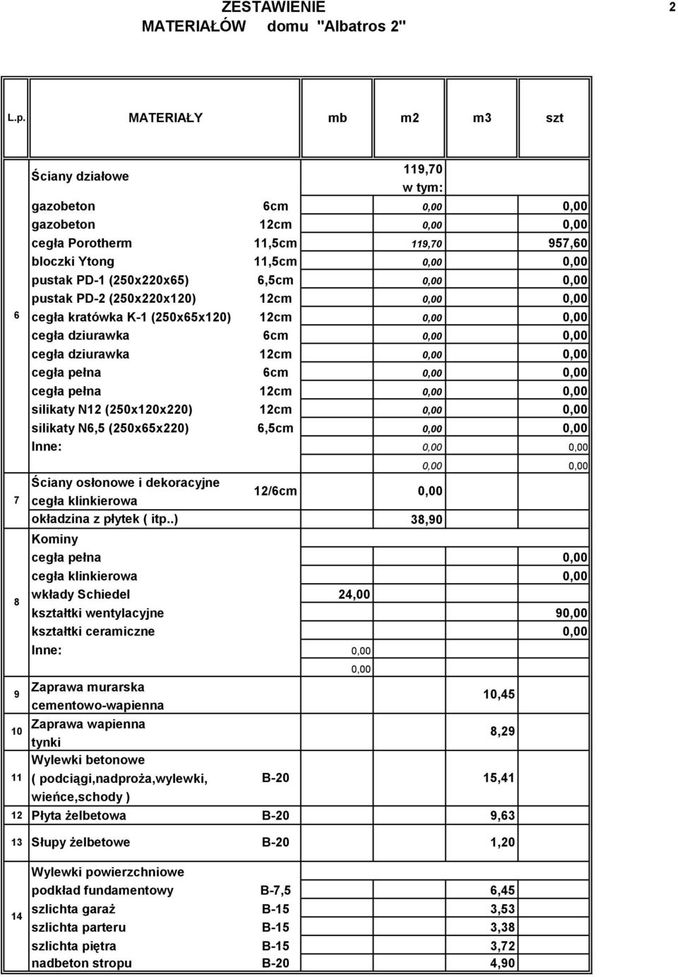 (250x65x220) 6,5cm 0, Inne: 0, Ściany osłonowe i dekoracyjne cegła klinkierowa okładzina z płytek ( itp.