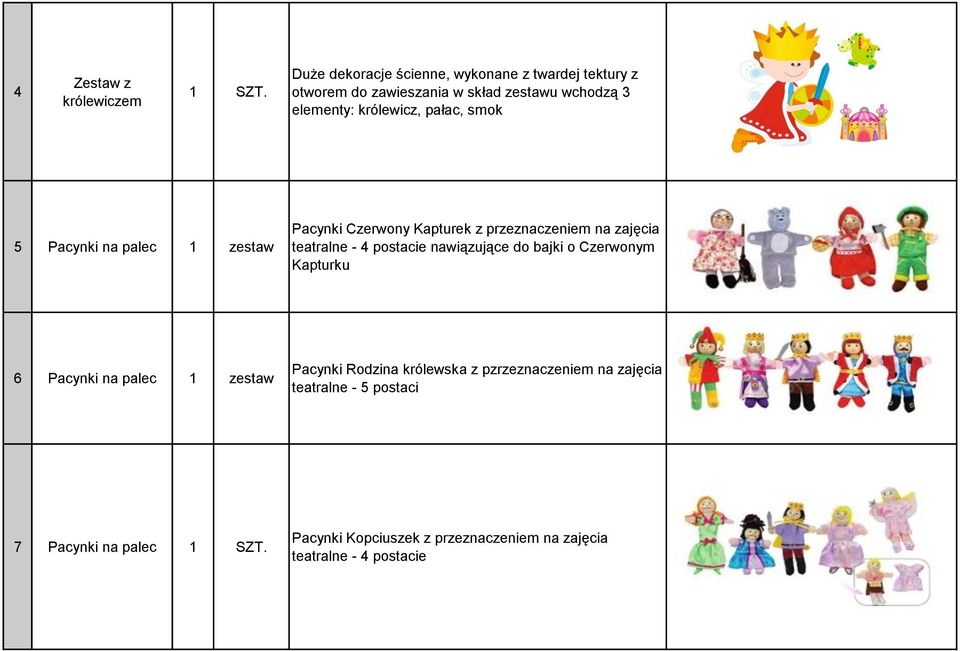 - 4 postacie nawiązujące do bajki o Czerwonym Kapturku 6 Pacynki na palec 1 zestaw Pacynki Rodzina królewska z
