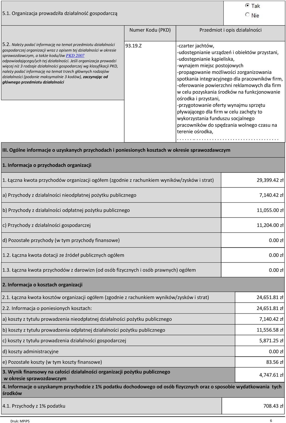 należy podać informację na temat trzech głównych rodzajów działalności (podanie maksymalnie 3 kodów), zaczynając od głównego przedmiotu działalności 9319Z -czarter jachtów, -udostępnianie urządzeń i