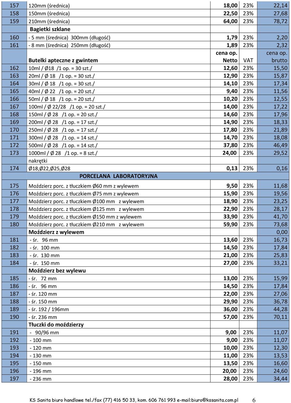 = 20 szt./ 9,40 23% 11,56 166 50ml / Ø 18 /1 op. = 20 szt./ 10,20 23% 12,55 167 100ml / Ø 22/28 /1 op. = 20 szt./ 14,00 23% 17,22 168 150ml / Ø 28 /1 op. = 20 szt./ 14,60 23% 17,96 169 200ml / Ø 28 /1 op.