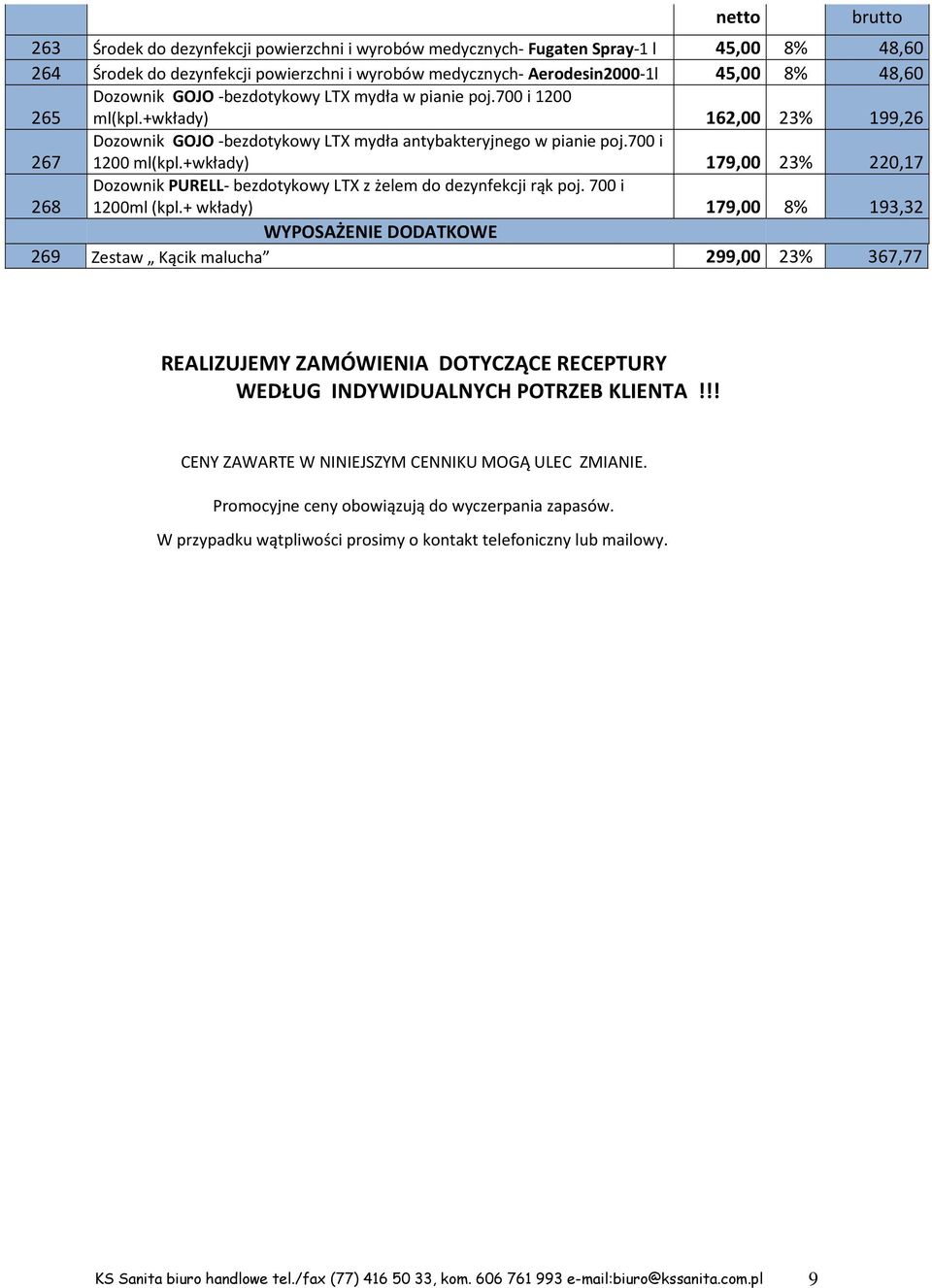 +wkłady) 179,00 23% 220,17 268 Dozownik PURELL- bezdotykowy LTX z żelem do dezynfekcji rąk poj. 700 i 1200ml (kpl.