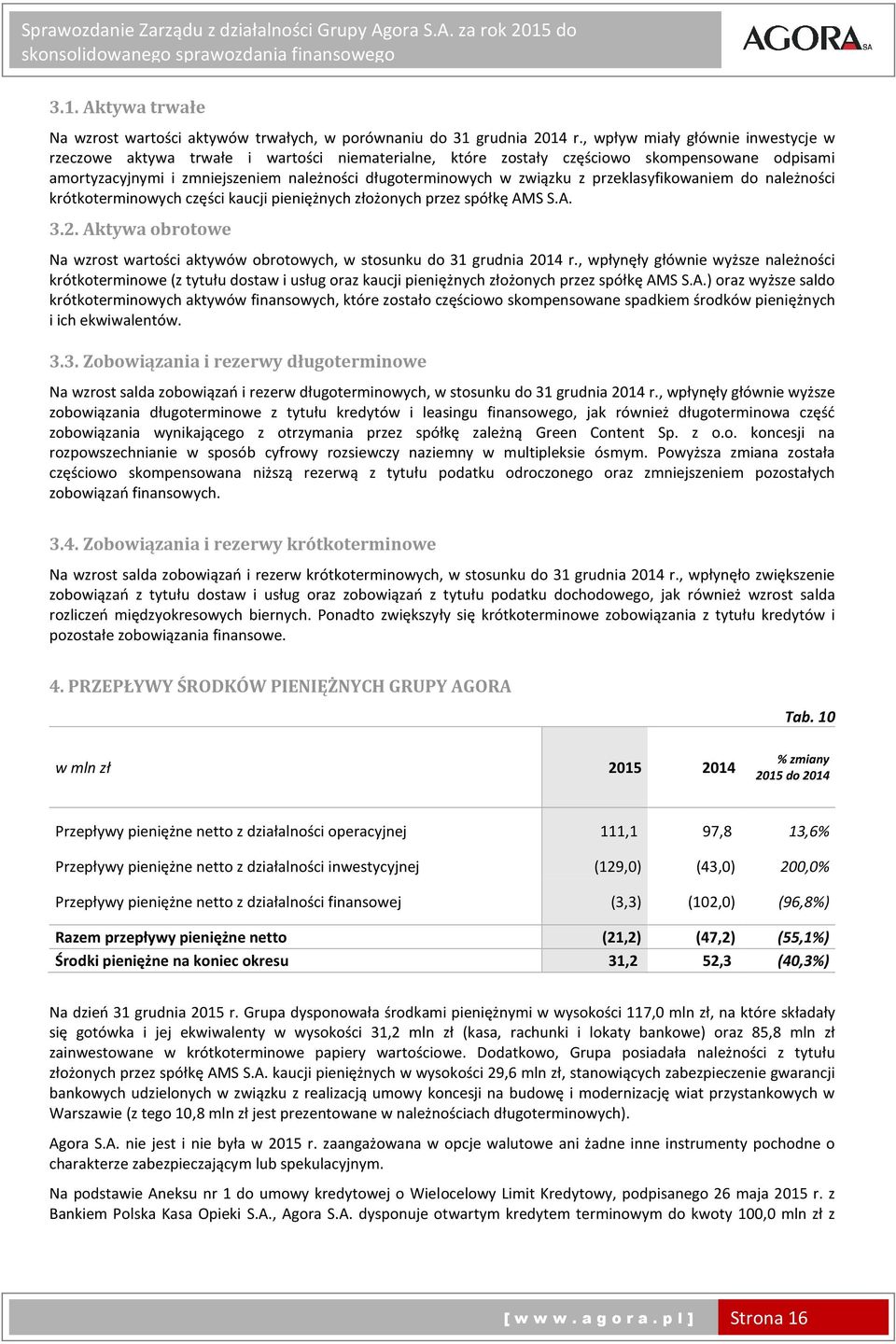 związku z przeklasyfikowaniem do należności krótkoterminowych części kaucji pieniężnych złożonych przez spółkę AMS S.A. 3.2.