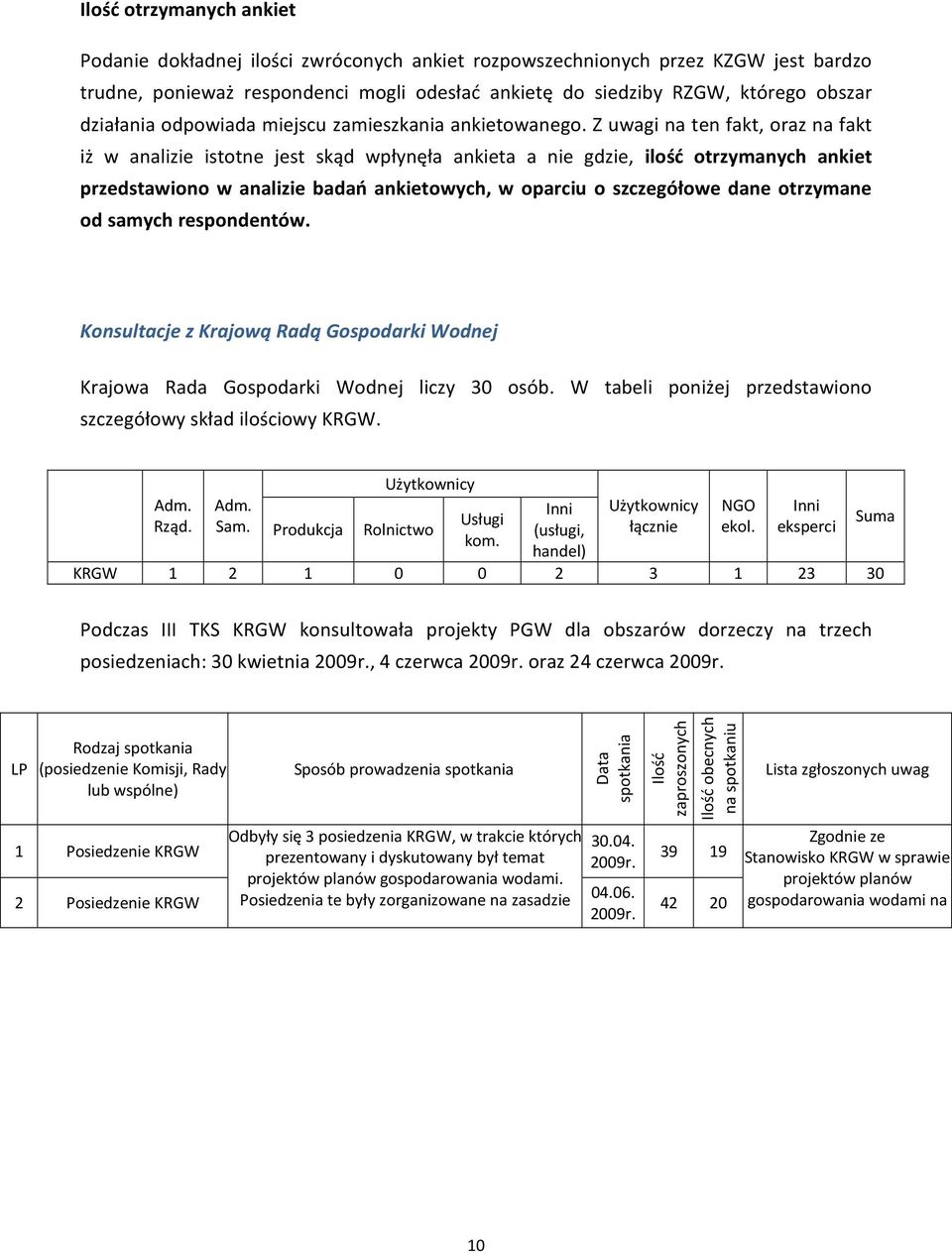 Z uwagi na ten fakt, oraz na fakt iż w analizie istotne jest skąd wpłynęła ankieta a nie gdzie, ilość otrzymanych ankiet przedstawiono w analizie badań ankietowych, w oparciu o szczegółowe dane