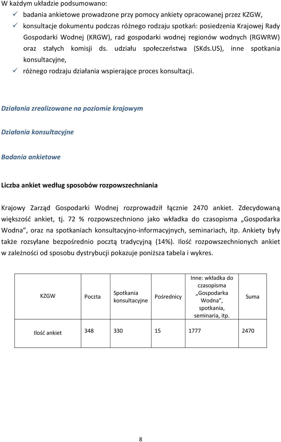 US), inne spotkania konsultacyjne, różnego rodzaju działania wspierające proces konsultacji.