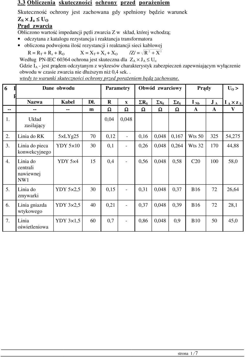 Według PN-IEC 60364 ochrona jest skuteczna dla Z A J A U o Gdzie I A - jest prądem odczytanym z wykresów charakterystyk zabezpieczeń zapewniającym wyłączenie obwodu w czasie zwarcia nie dłuższym niż