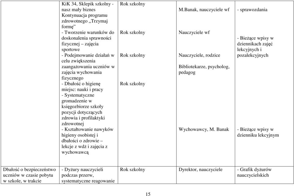 profilaktyki zdrowotnej - Kształtowanie nawyków higieny osobistej i dbałości o zdrowie lekcje z wdż i zajęcia z wychowawcą M.