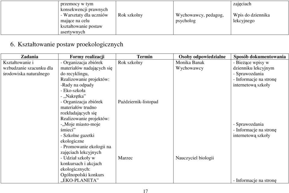 materiałów nadających się do recyklingu, Realizowanie projektów: -Rady na odpady - Eko-szkoła -,,Nakrętka - Organizacja zbiórek materiałów trudno rozkładających się Realizowanie projektów: - Moje