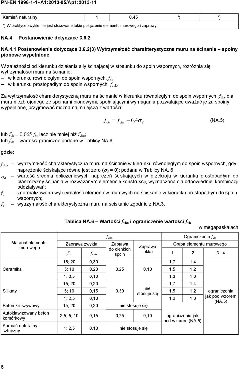 2(3) Wytrzymałość charakterystyczna muru na ścinanie spoiny pionowe wypełnione W zależności od kierunku działania siły ścinającej w stosunku do spoin wspornych, rozróżnia się wytrzymałości muru na