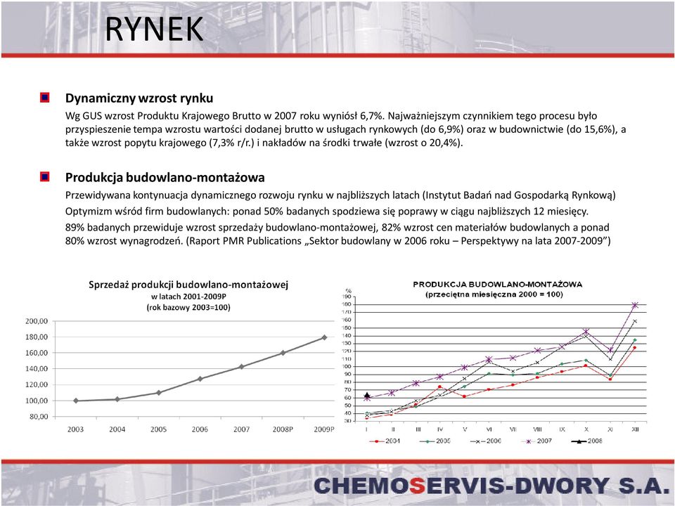 r/r.) inakładów na środki trwałe (wzrost o 20,4%).