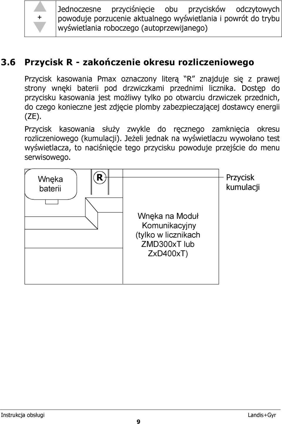 Dostęp do przycisku kasowania jest możliwy tylko po otwarciu drzwiczek przednich, do czego konieczne jest zdjęcie plomby zabezpieczającej dostawcy energii (ZE).