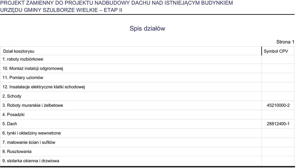 Pomiary uziomów 12. Insatalacje elektryczne klatki schodowej 2. Schody 3. Roboty murarskie i żelbetowe 45210000-2 4.