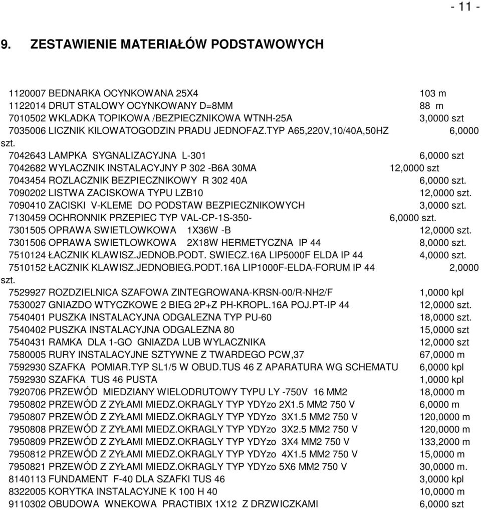 KILOWATOGODZIN PRADU JEDNOFAZ.TYP A65,220V,10/40A,50HZ 6,0000 szt.