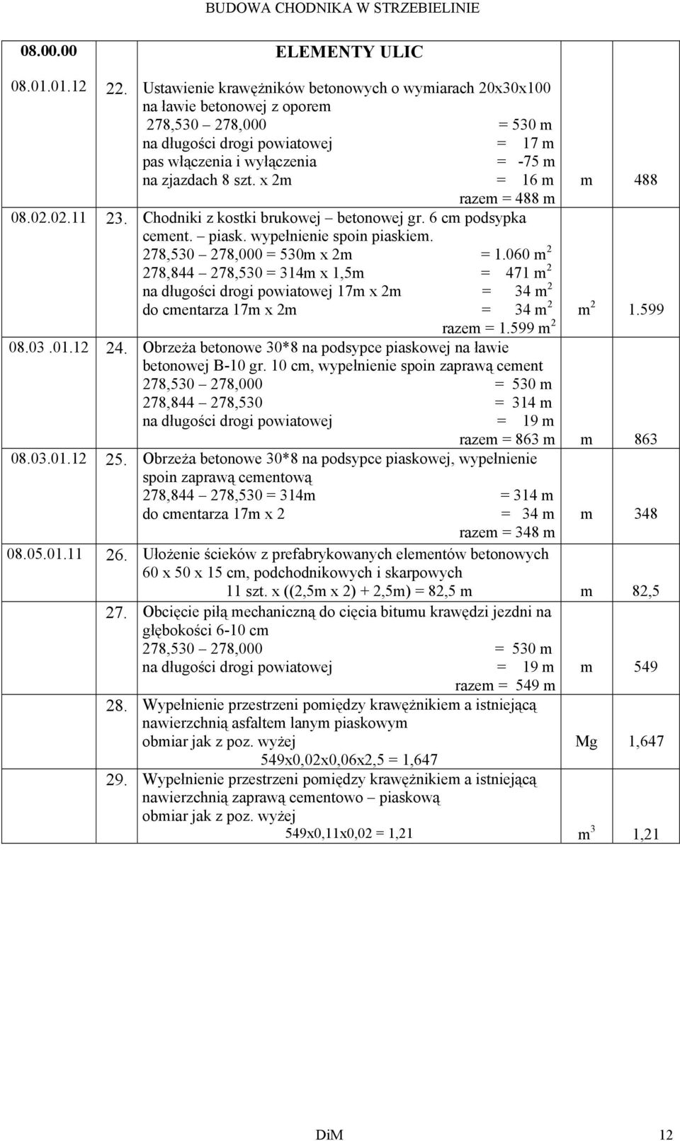 x 2m = 16 m m 488 razem = 488 m 08.02.02.11 23. Chodniki z kostki brukowej betonowej gr. 6 cm podsypka cement. piask. wypełnienie spoin piaskiem. 278,530 278,000 = 530m x 2m = 1.