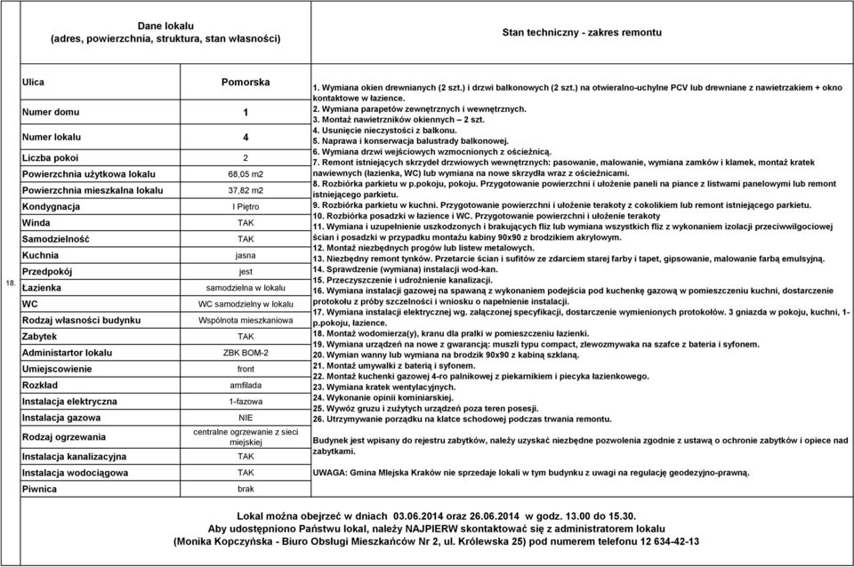 3. Montaż nawietrzników okiennych 2 szt. 4. Usunięcie nieczystości z balkonu. 5. Naprawa i konserwacja balustrady balkonowej. 6. Wymiana drzwi wejściowych wzmocnionych z ościeżnicą. 7.