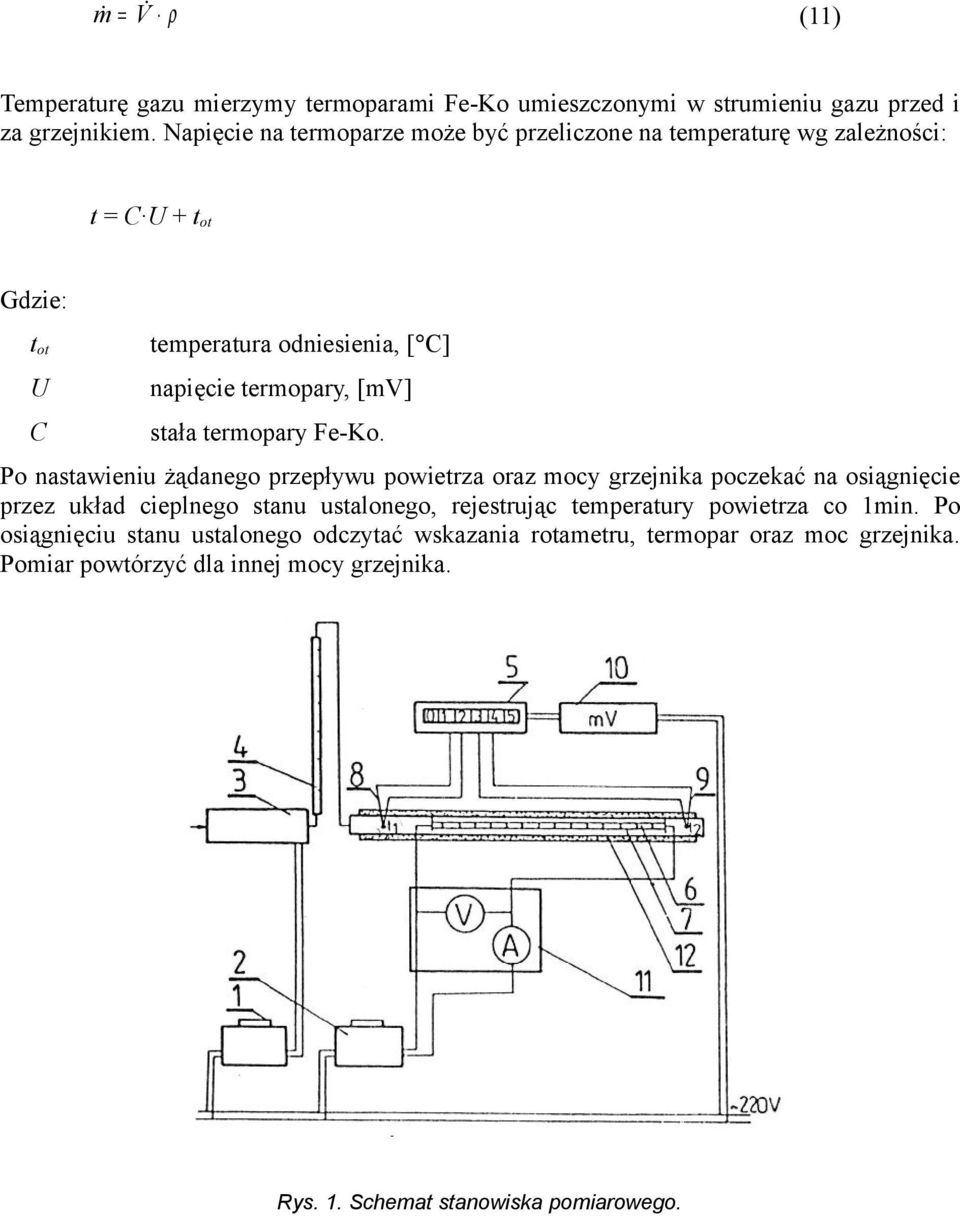 termoary Fe-Ko.