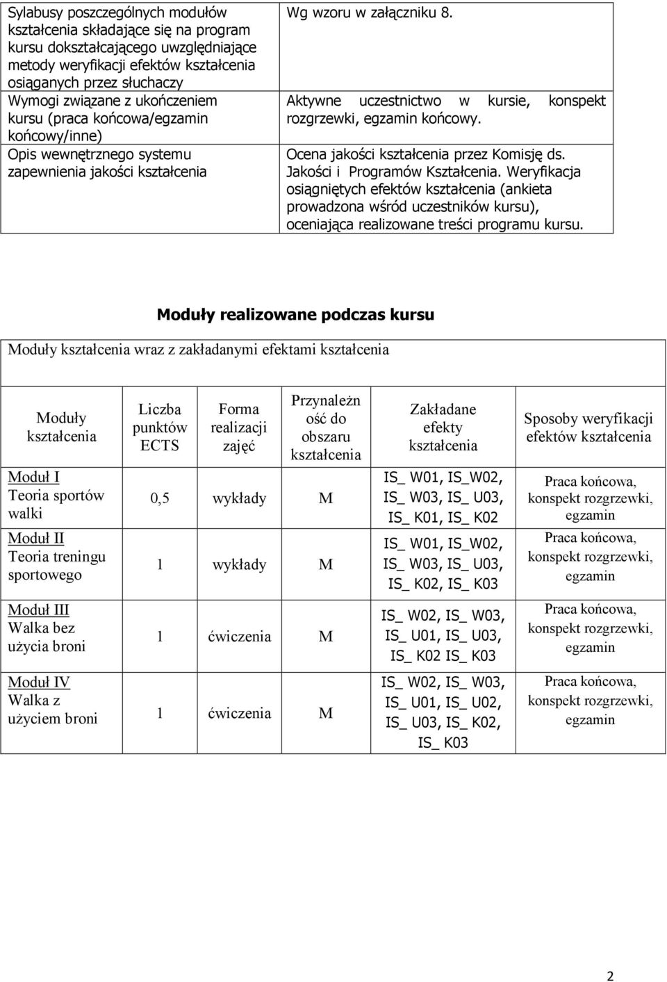 Ocena jakości kształcenia przez Komisję ds. Jakości i Programów Kształcenia.