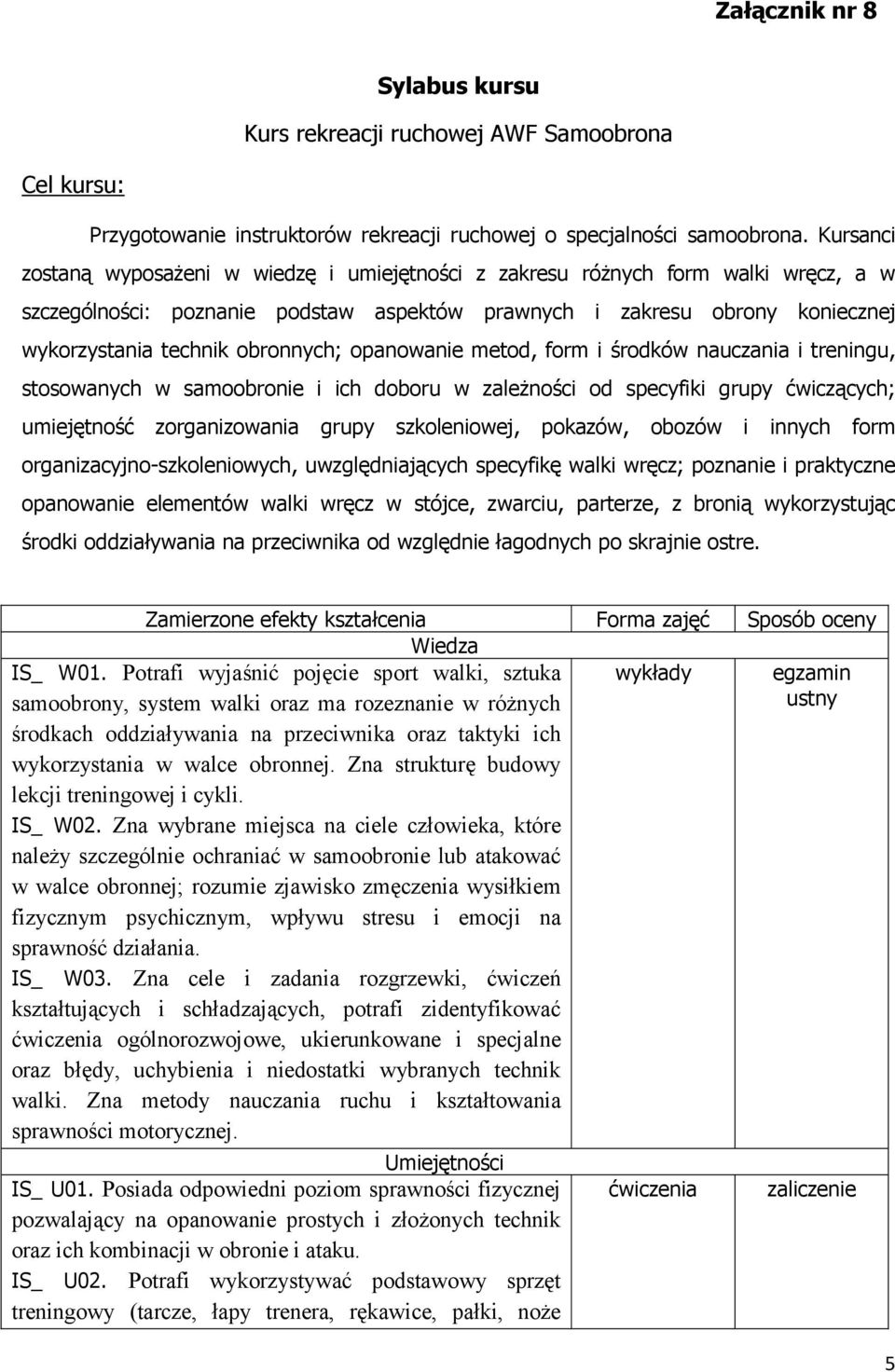 obronnych; opanowanie metod, form i środków nauczania i treningu, stosowanych w samoobronie i ich doboru w zaleŝności od specyfiki grupy ćwiczących; umiejętność zorganizowania grupy szkoleniowej,