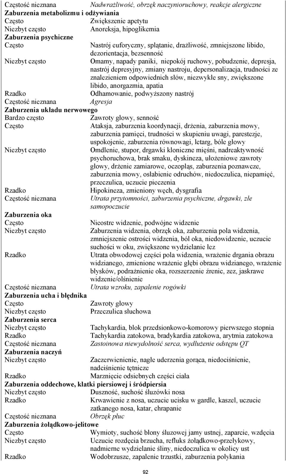 znalezieniem odpowiednich słów, niezwykłe sny, zwiększone libido, anorgazmia, apatia Odhamowanie, podwyższony nastrój ść nieznana Agresja Zaburzenia układu nerwowego Bardzo często Zawroty głowy,