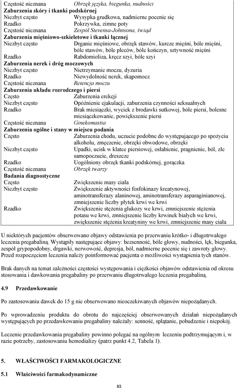 Zaburzenia nerek i dróg moczowych Nietrzymanie moczu, dyzuria Niewydolność nerek, skąpomocz ść nieznana Retencja moczu Zaburzenia układu rozrodczego i piersi Zaburzenia erekcji Opóźnienie ejakulacji,