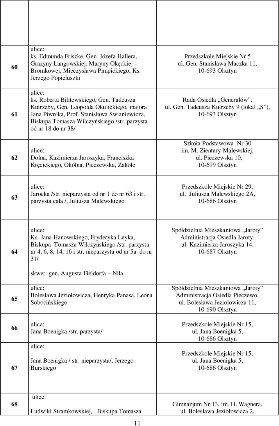 parzysta od nr 18 do nr 38/ Dolna, Kazimierza Jaroszyka, Franciszka Kr cickiego, Okólna, Pieczewska, Zakole Przedszkole Miejskie Nr 5 ul. Gen.