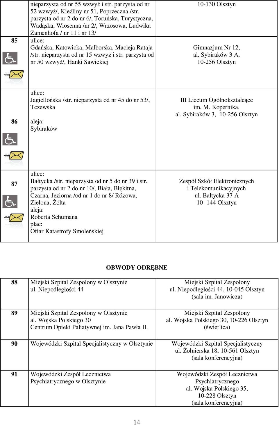 nieparzysta od nr 15 wzwy i str. parzysta od nr 50 wzwy /, Hanki Sawickiej 10-130 Olsztyn Gimnazjum Nr 12, al. Sybiraków 3 A, 10-256 Olsztyn 86 Jagiello ska /str.