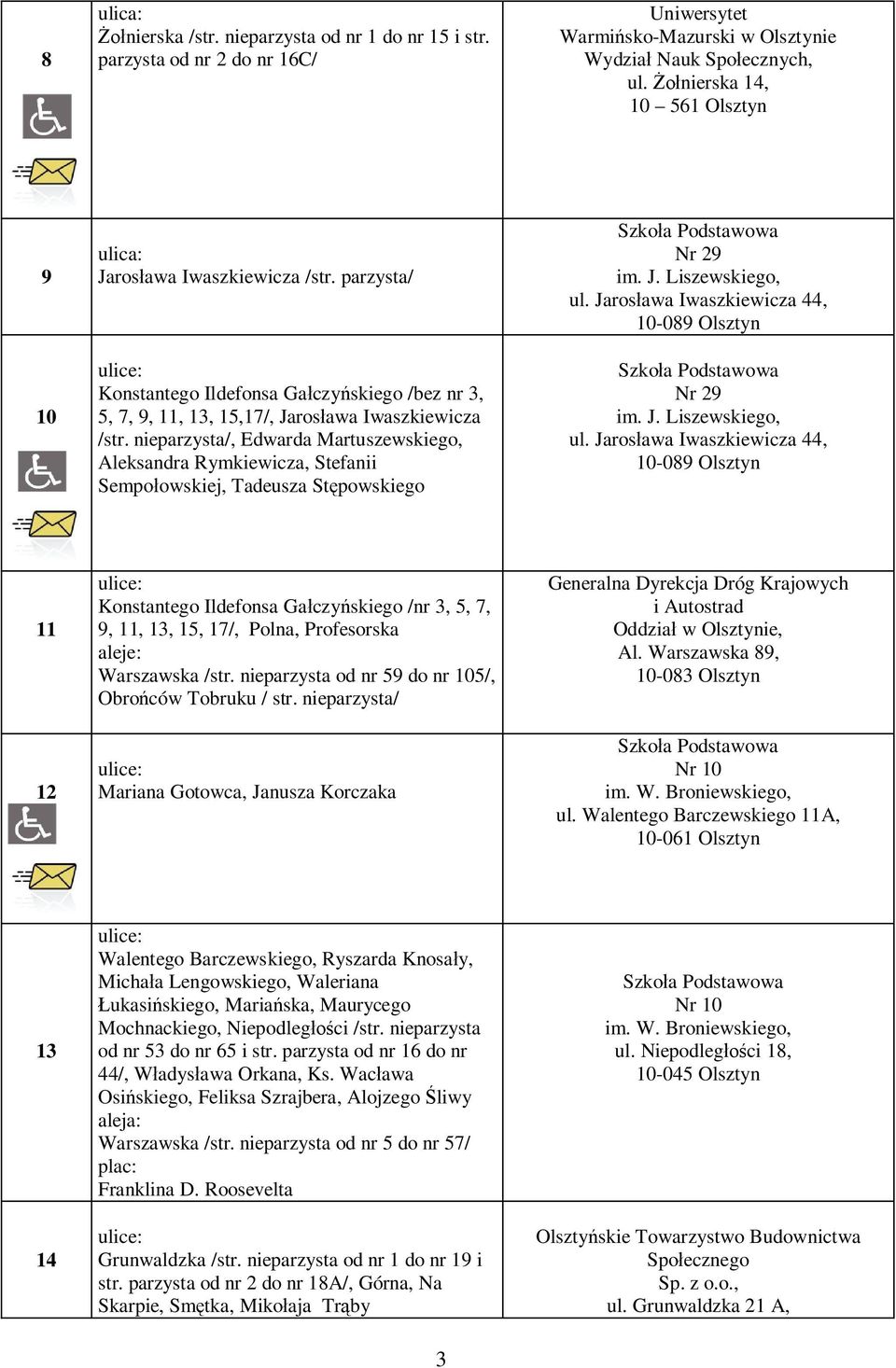 nieparzysta/, Edwarda Martuszewskiego, Aleksandra Rymkiewicza, Stefanii Sempo owskiej, Tadeusza St powskiego Nr 29 im. J. Liszewskiego, ul.