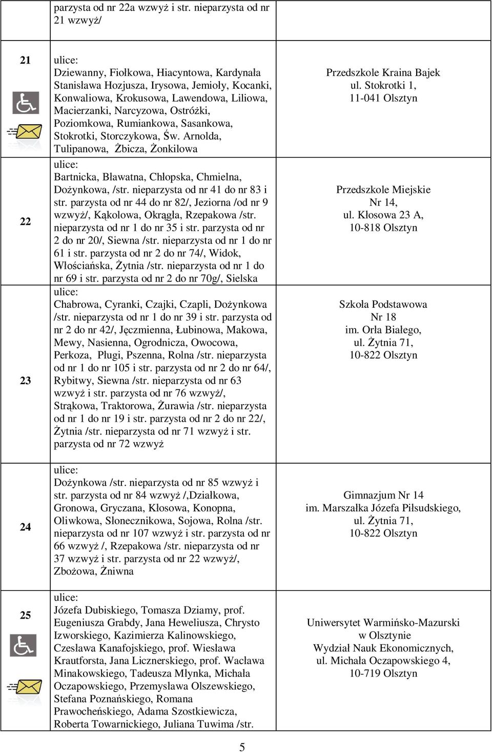 Poziomkowa, Rumiankowa, Sasankowa, Stokrotki, Storczykowa, w. Arnolda, Tulipanowa, bicza, onkilowa Bartnicka, B awatna, Ch opska, Chmielna, Do ynkowa, /str. nieparzysta od nr 41 do nr 83 i str.