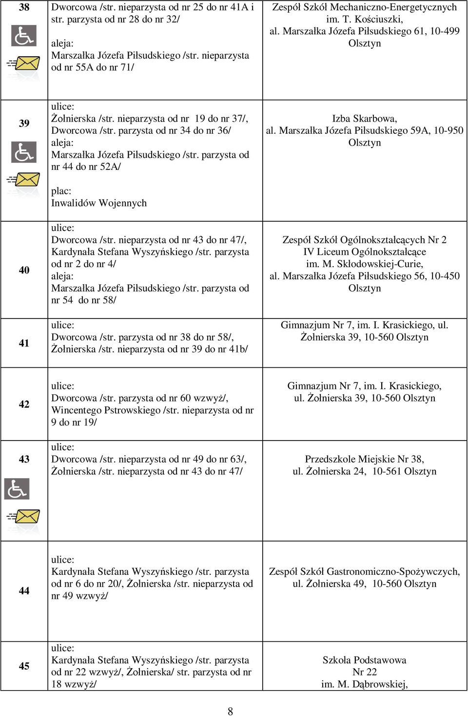 parzysta od nr 44 do nr 52A/ Inwalidów Wojennych Dworcowa /str. nieparzysta od nr 43 do nr 47/, Kardyna a Stefana Wyszy skiego /str. parzysta od nr 2 do nr 4/ Marsza ka Józefa Pi sudskiego /str.