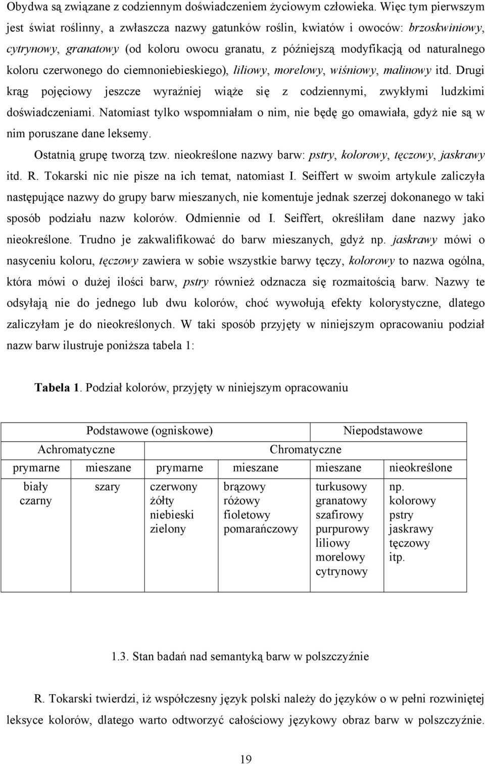 koloru czerwonego do ciemnoniebieskiego), liliowy, morelowy, wiśniowy, malinowy itd. Drugi krąg pojęciowy jeszcze wyraźniej wiąże się z codziennymi, zwykłymi ludzkimi doświadczeniami.