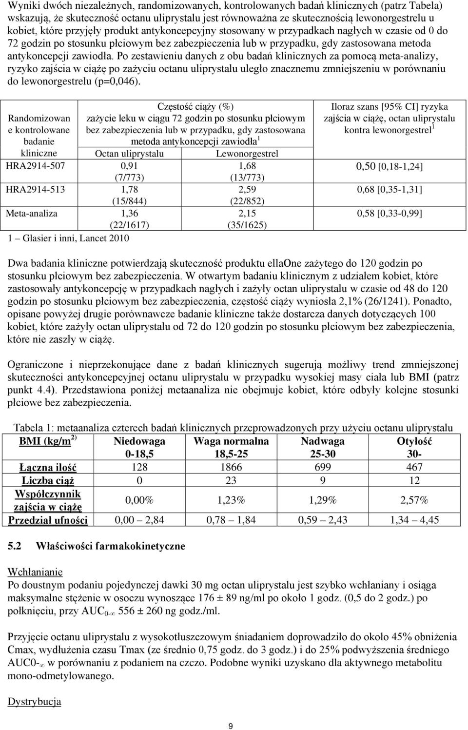 zawiodła.