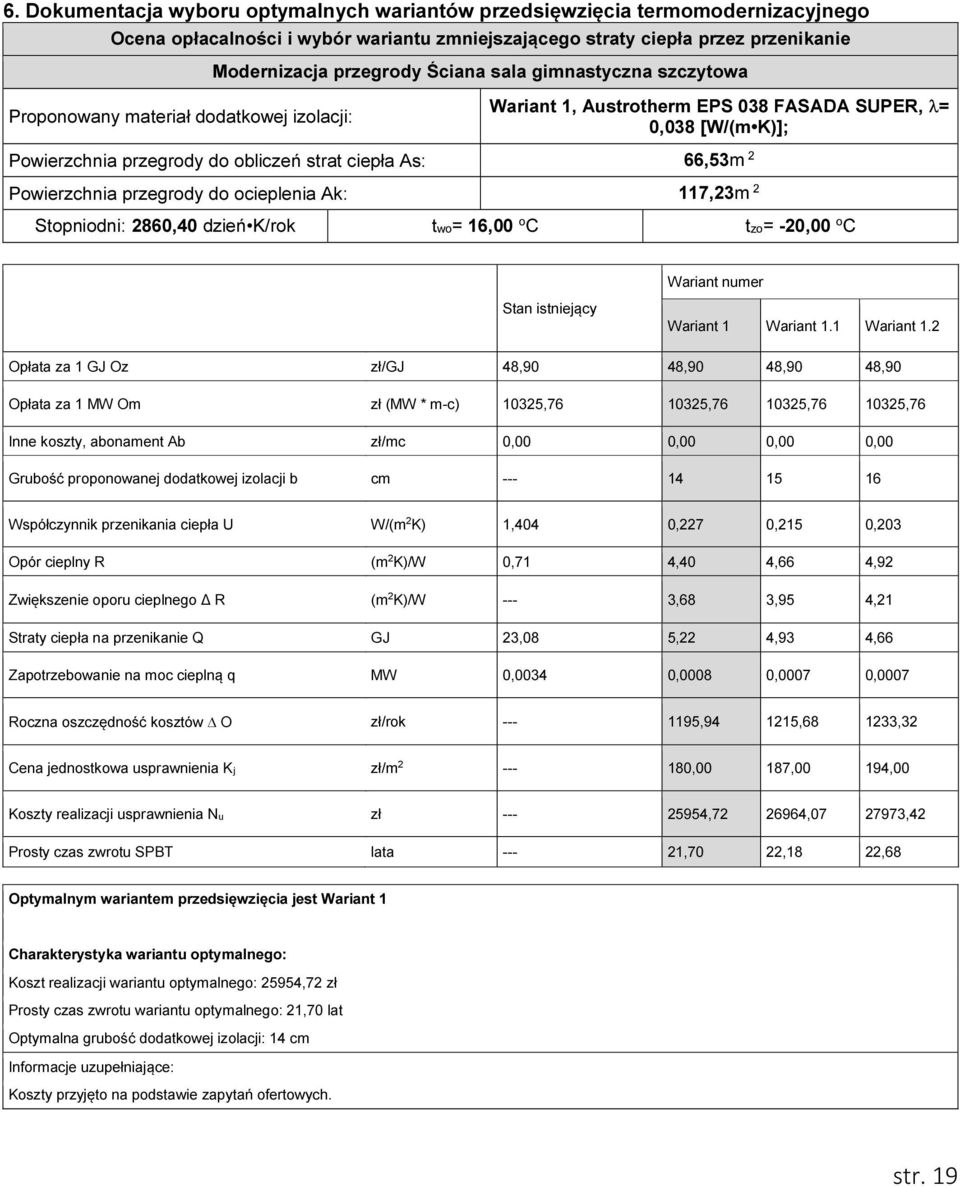 Powierzchnia przegrody do ocieplenia Ak: 117,23m 2 Stopniodni: 2860,40 dzień K/rok two= 16,00 o C tzo= -20,00 o C Wariant numer Stan istniejący Wariant 1 Wariant 1.