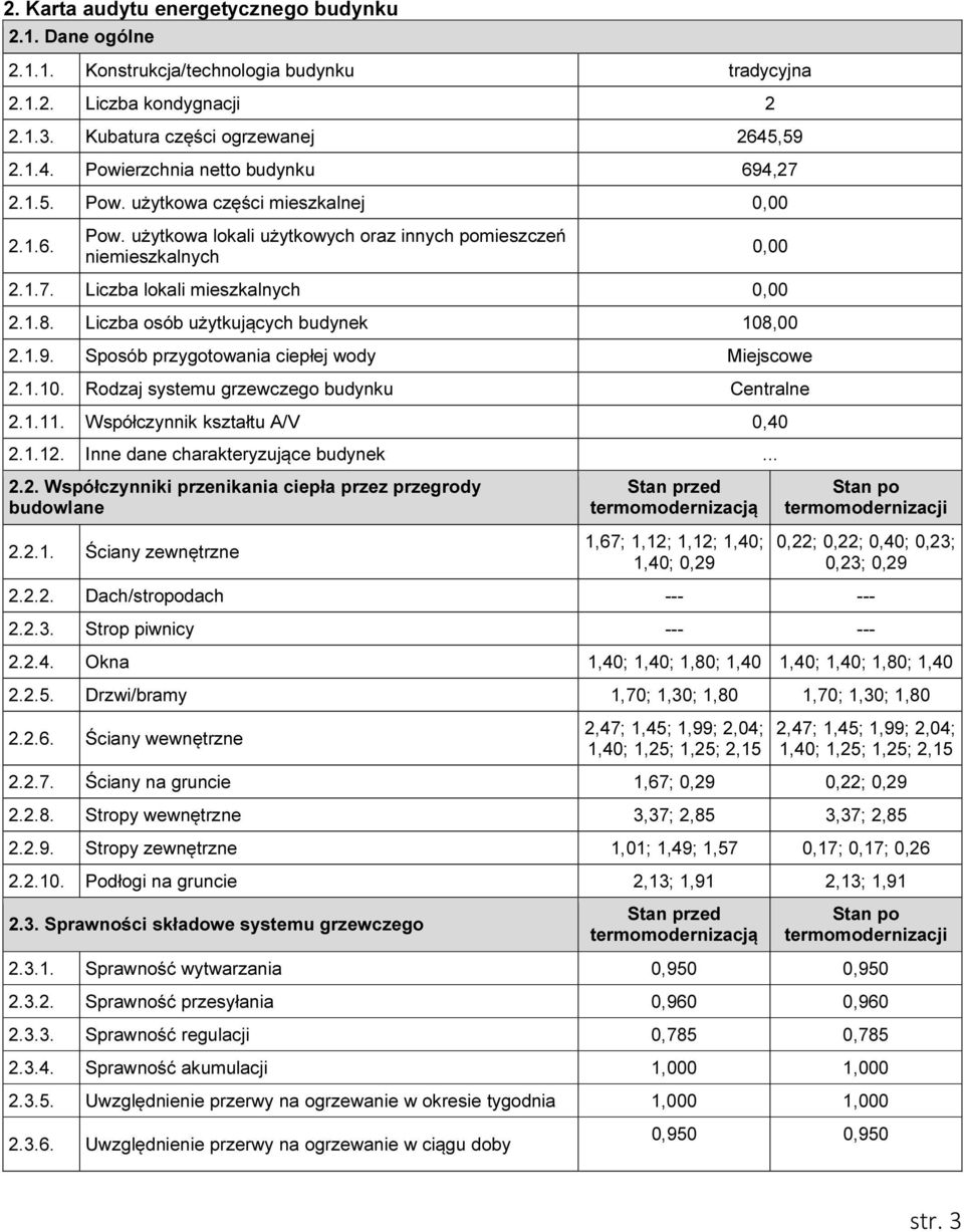 1.8. Liczba osób użytkujących budynek 108,00 2.1.9. Sposób przygotowania ciepłej wody Miejscowe 2.1.10. Rodzaj systemu grzewczego budynku Centralne 2.1.11. Współczynnik kształtu A/V 0,40 2.1.12.