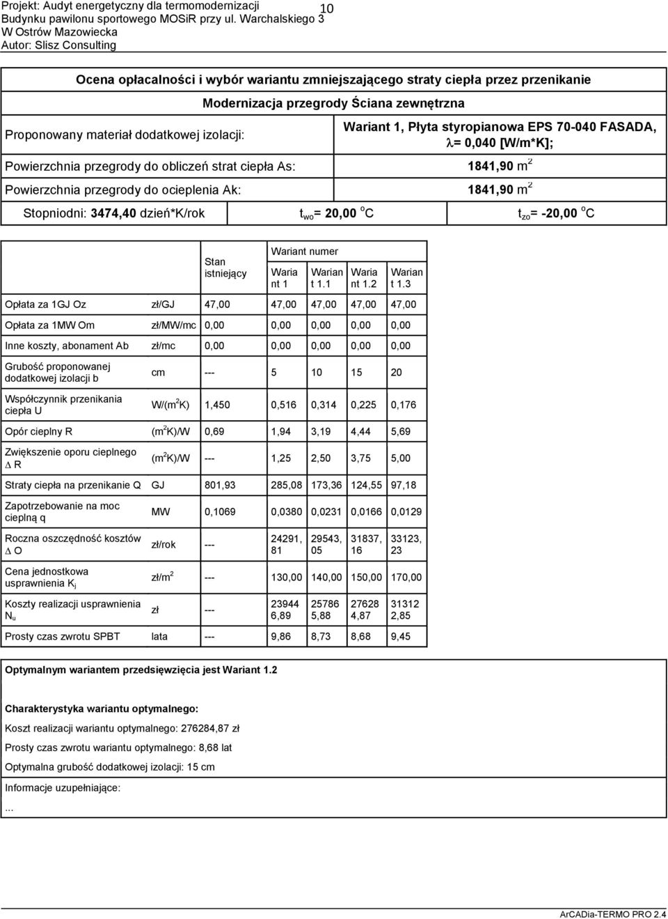 C t zo = -20,00 o C Stan istniejący Wariant numer Waria nt 1 Warian t 1.1 Waria nt 1.2 Warian t 1.