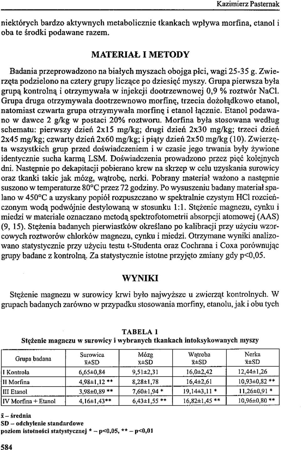 Grupa pierwsza była grupą kontrolną i otrzymywała w injekcji dootrzewnowej 0,9 % roztwór NaCI.