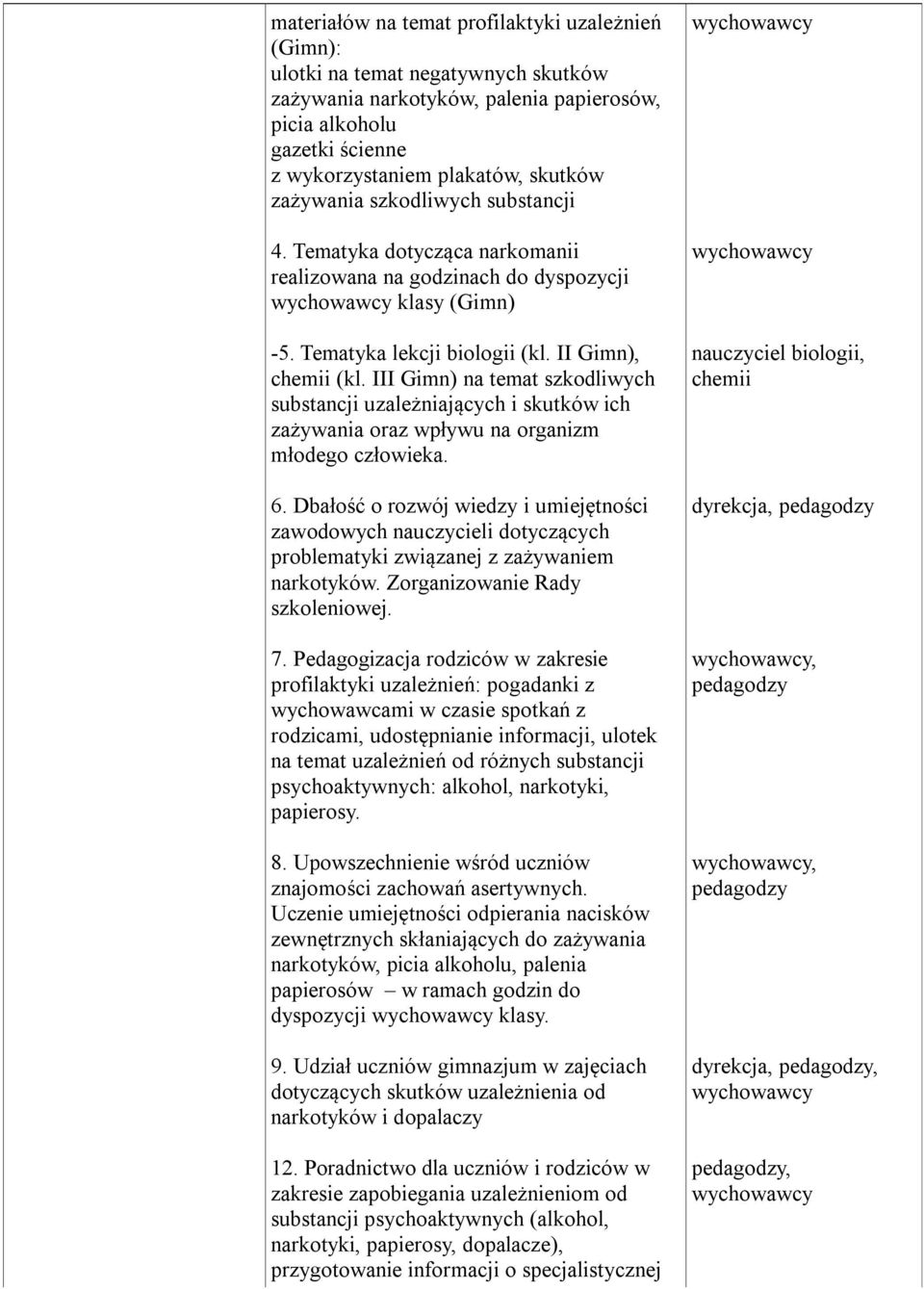 III Gimn) na temat szkodliwych substancji uzależniających i skutków ich zażywania oraz wpływu na organizm młodego człowieka. 6.