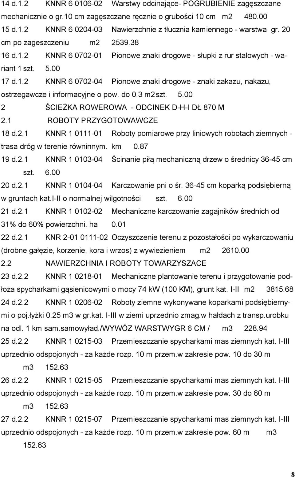 do 0.3 m2 szt. 5.00 2 ŚCIEŻKA ROWEROWA - ODCINEK D-H-I DŁ 870 M 2.1 ROBOTY PRZYGOTOWAWCZE 18 d.2.1 KNNR 1 0111-01 Roboty pomiarowe przy liniowych robotach ziemnych - trasa dróg w terenie równinnym.