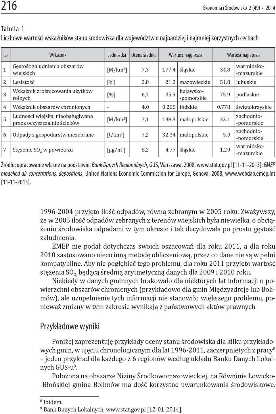 Wskaźnik Jednostka Ocena średnia Wartość najgorsza Wartość najlepsza Źródło: opracowanie własne na podstawie: Bank Danych