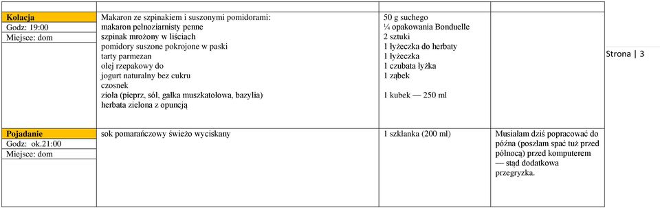 g suchego ¼ opakowania Bonduelle 2 sztuki 1 łyżeczka do herbaty 1 łyżeczka 1 czubata łyżka 1 ząbek 1 kubek 250 ml Strona 3 Pojadanie sok pomarańczowy