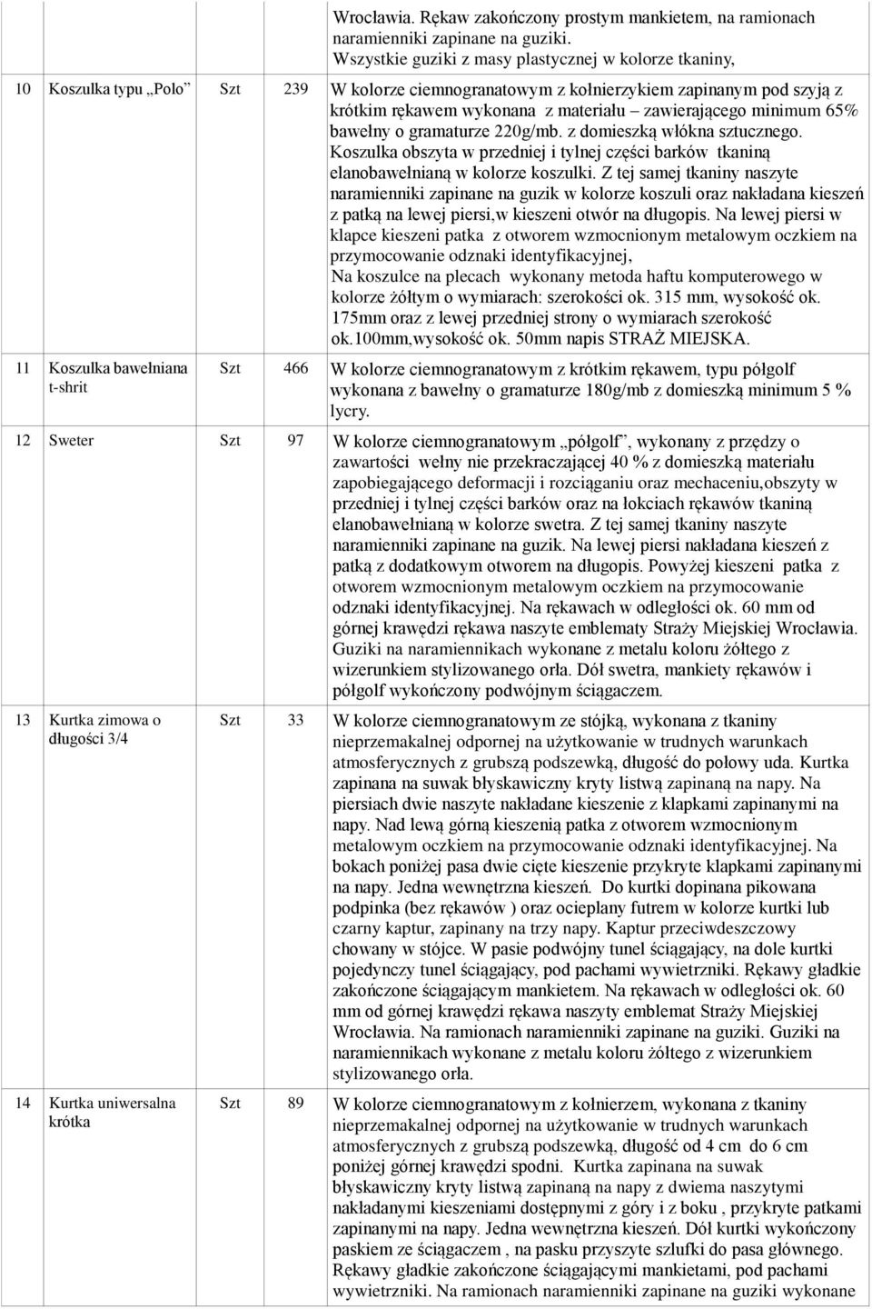 zawierającego minimum 65% bawełny o gramaturze 220g/mb. z domieszką włókna sztucznego. Koszulka obszyta w przedniej i tylnej części barków tkaniną elanobawełnianą w kolorze koszulki.