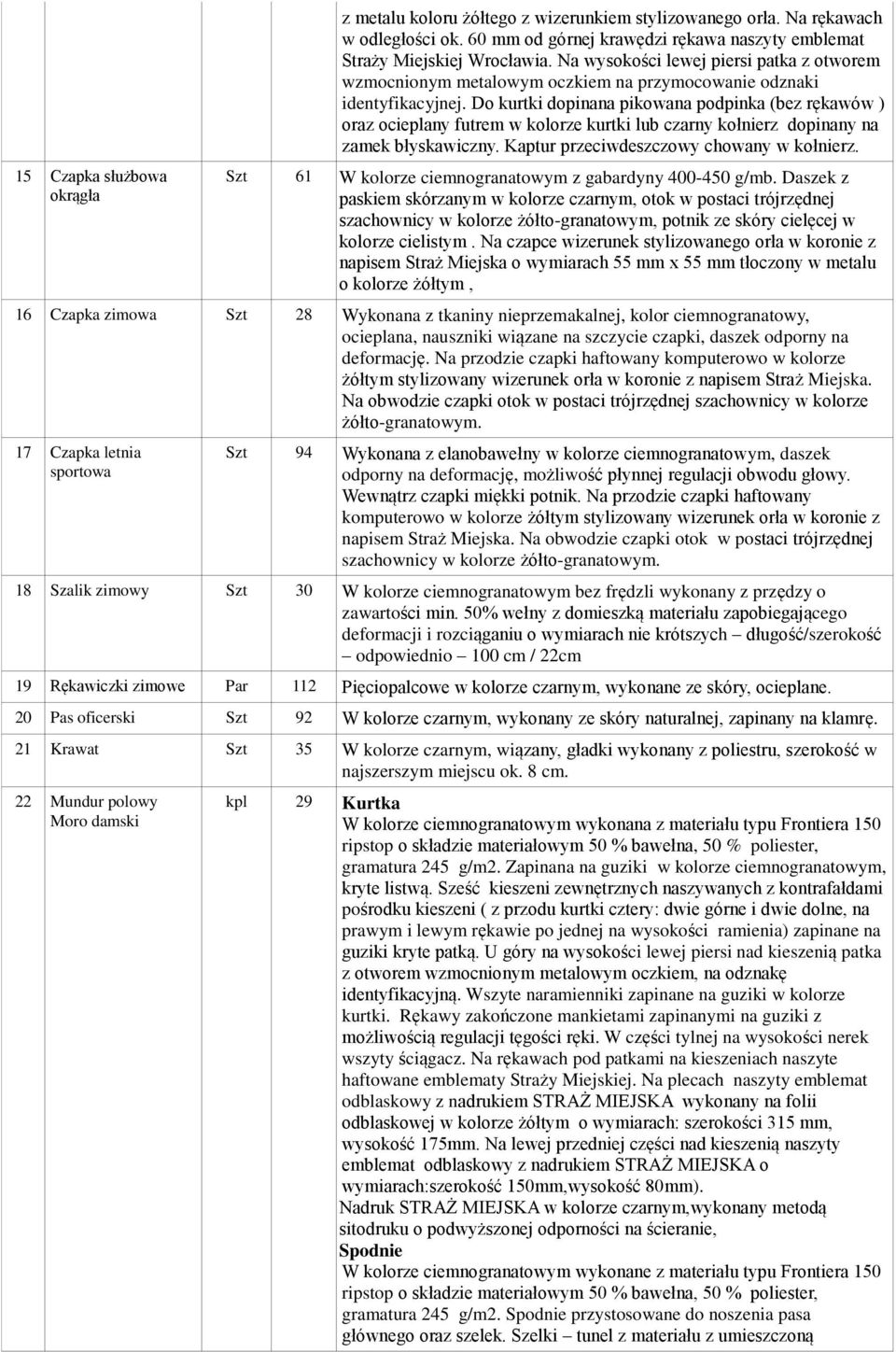 Do kurtki dopinana pikowana podpinka (bez rękawów ) oraz ocieplany futrem w kolorze kurtki lub czarny kołnierz dopinany na zamek błyskawiczny. Kaptur przeciwdeszczowy chowany w kołnierz.