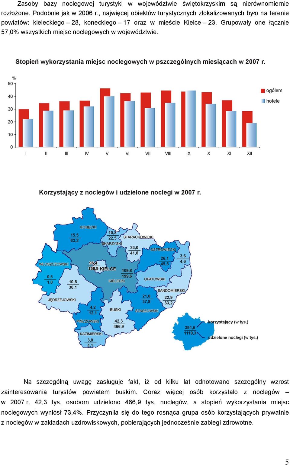 Grupowały one łącznie 57,0% wszystkich miejsc noclegowych w województwie.