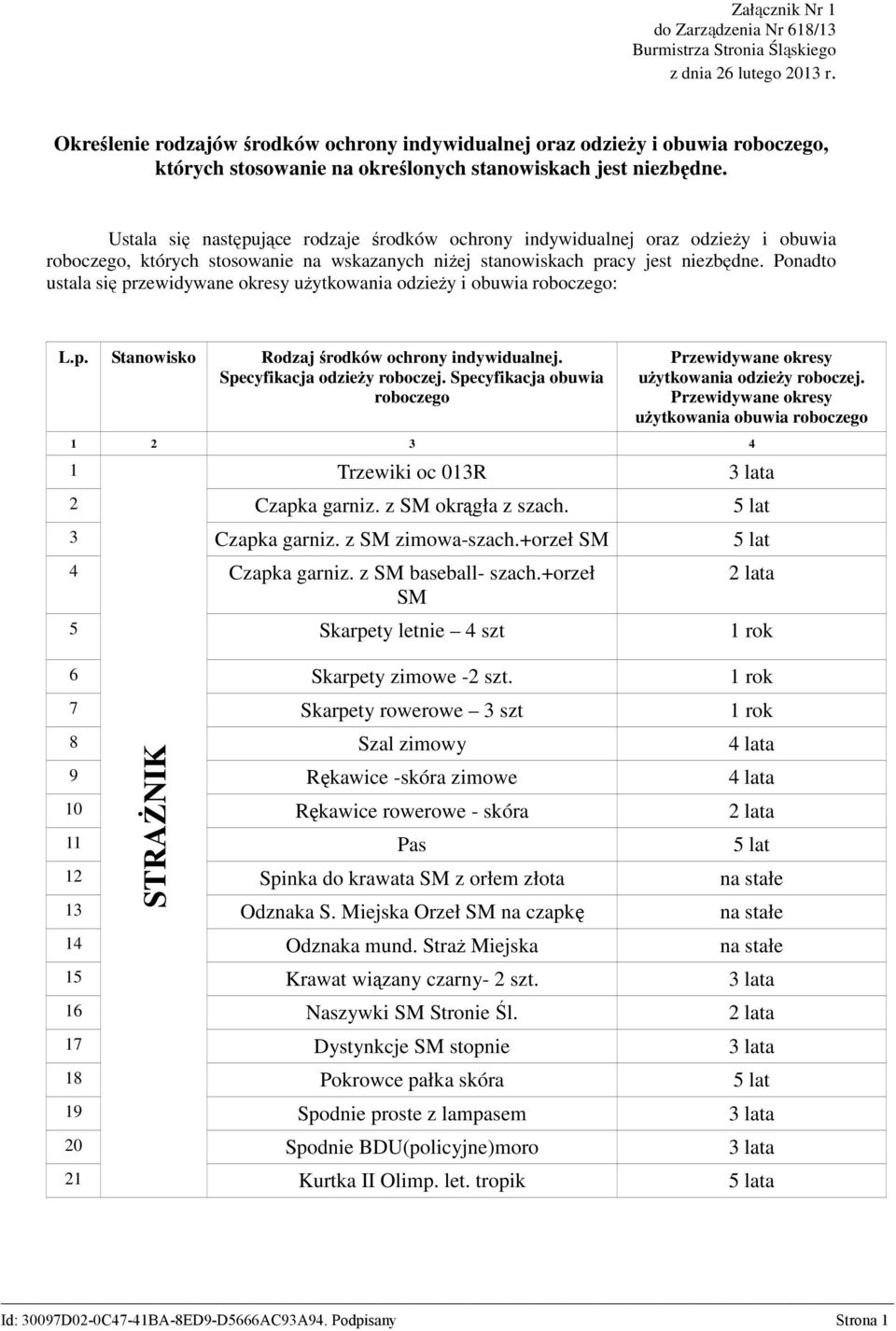 Ustala się następujące rodzaje środków ochrony indywidualnej oraz odzieŝy i obuwia roboczego, których stosowanie na wskazanych niŝej stanowiskach pracy jest niezbędne.