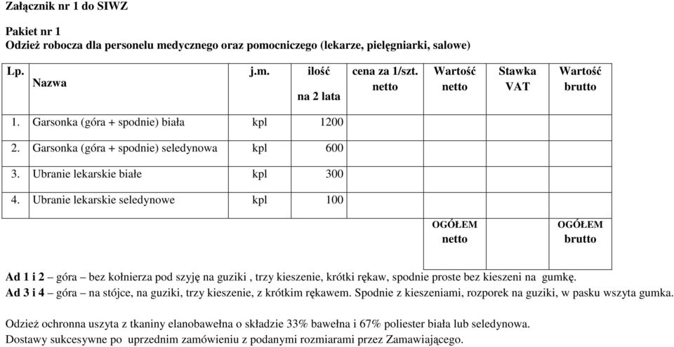 Ubranie lekarskie seledynowe kpl 100 Ad 1 i 2 góra bez kołnierza pod szyję na guziki, trzy kieszenie, krótki rękaw, spodnie proste bez kieszeni na gumkę.