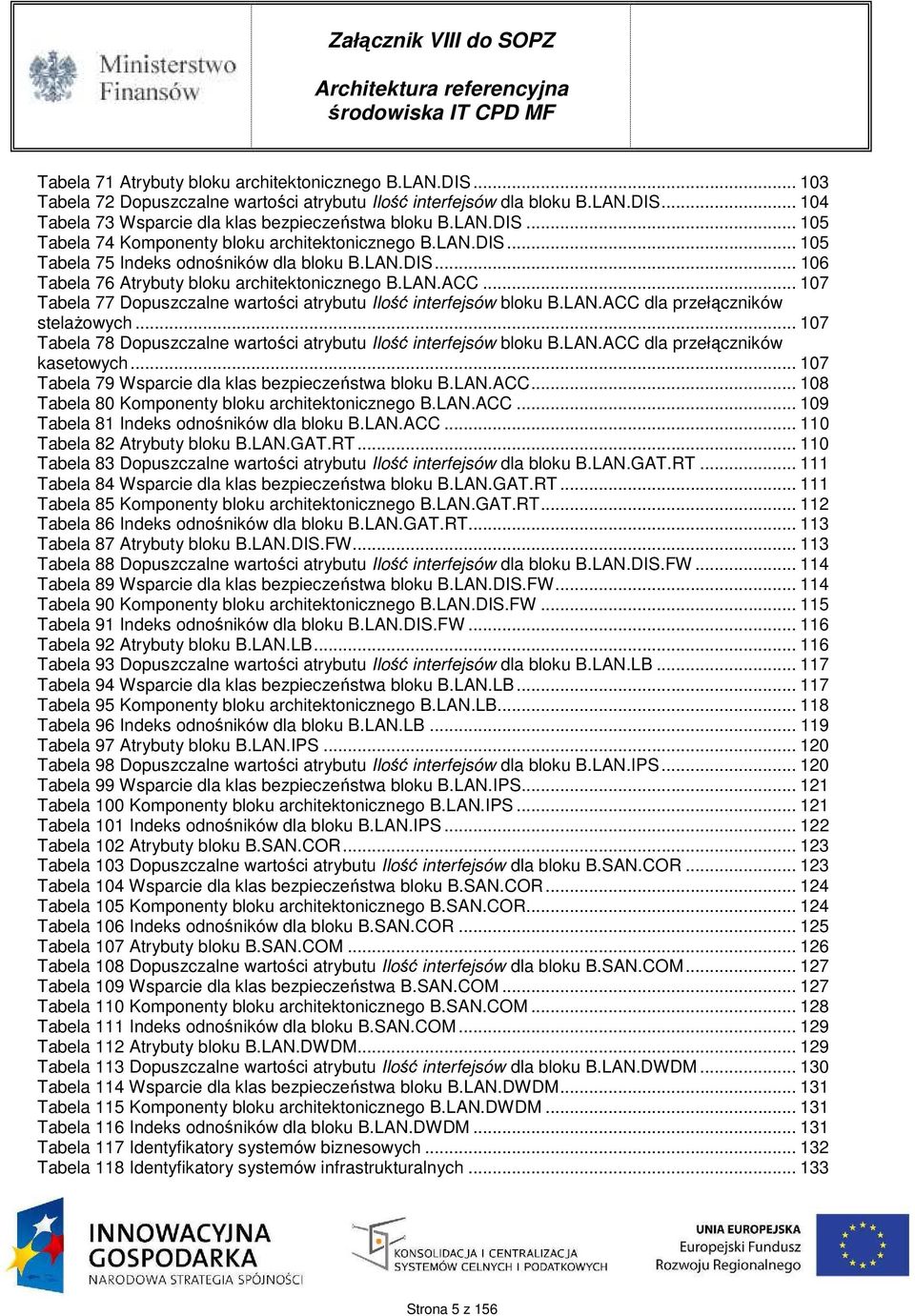 .. 107 Tabela 77 Dopuszczalne wartości atrybutu Ilość interfejsów bloku B.LAN.ACC dla przełączników stelaŝowych... 107 Tabela 78 Dopuszczalne wartości atrybutu Ilość interfejsów bloku B.LAN.ACC dla przełączników kasetowych.