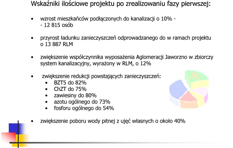 Aglomeracji Jaworzno w zbiorczy system kanalizacyjny, wyrażony w RLM, o 12% zwiększenie redukcji powstających zanieczyszczeń: BZT5