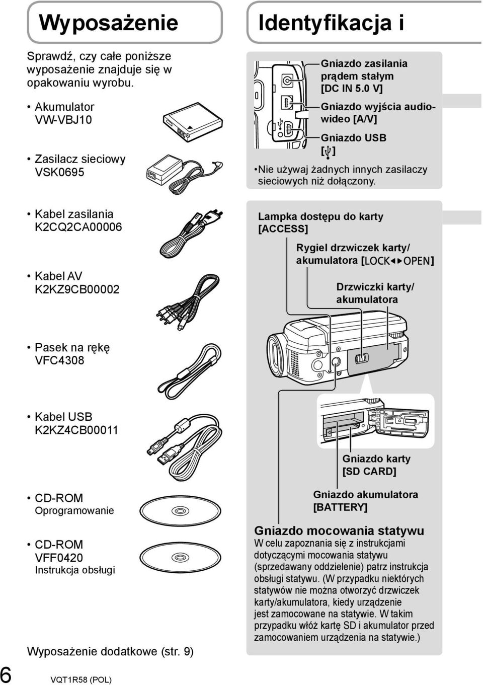 Kabel zasilania K2CQ2CA00006 Kabel AV K2KZ9CB00002 Lampka dostępu do karty [ACCESS] Rygiel drzwiczek karty/ akumulatora [ ] Drzwiczki karty/ akumulatora Pasek na rękę VFC4308 Kabel USB K2KZ4CB00011