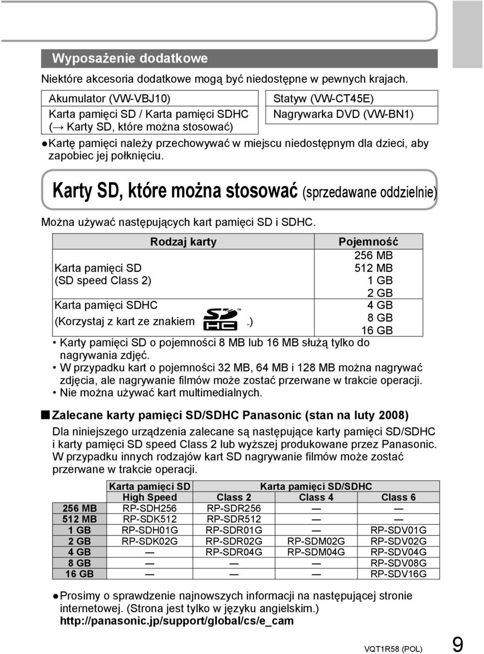 dzieci, aby zapobiec jej połknięciu. Karty SD, które można stosować (sprzedawane oddzielnie) Można używać następujących kart pamięci SD i SDHC.